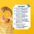 Load image into Gallery viewer, PRE-ORDER NOW - MinaKIDS Multivitamin Drops – Complete Daily Support for Vision, Brain, Bones & Immunity (60ml) With Vitamins A, B1, B2, B3, B6, C & D3 | Suitable for Children