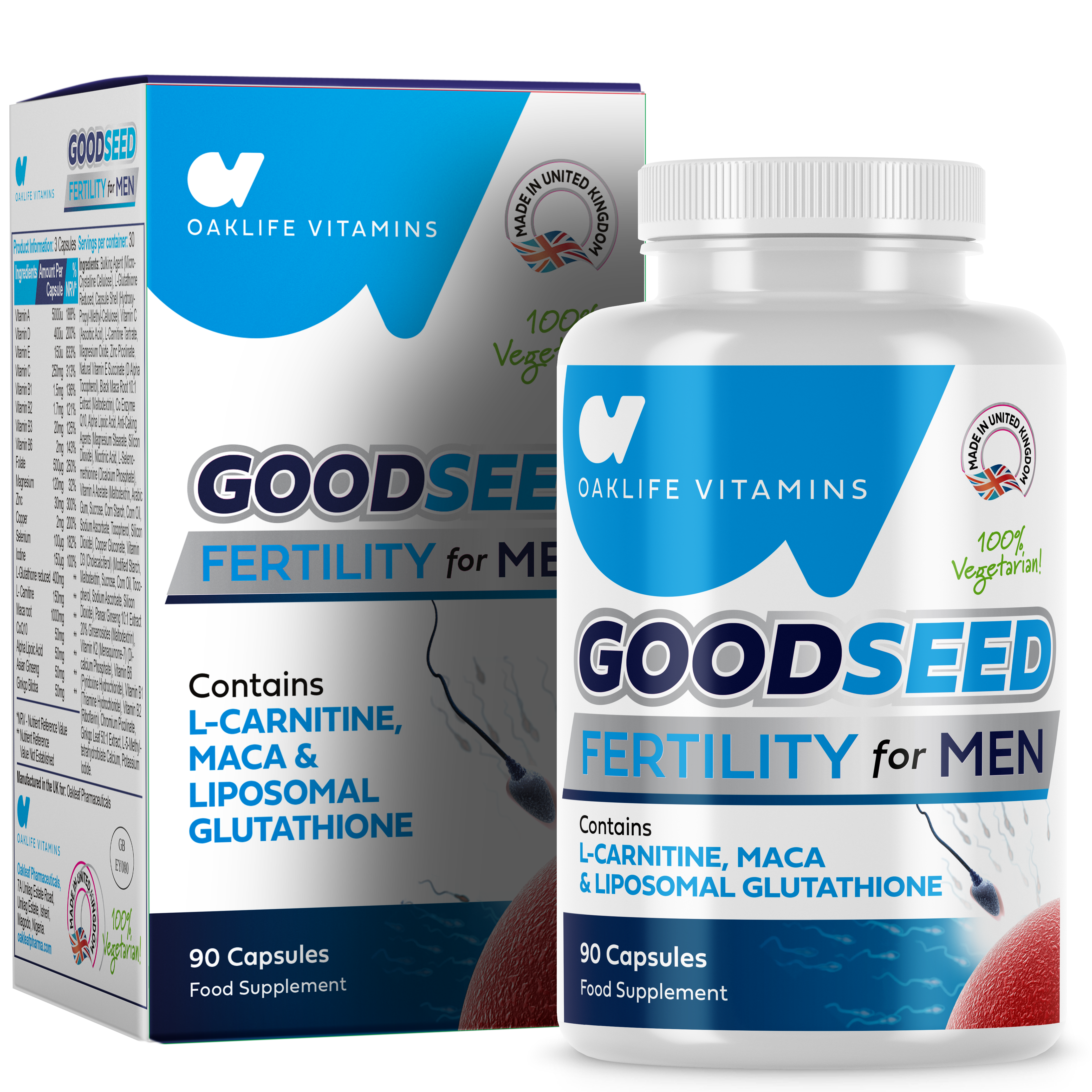 Goodseed Fertility for Men