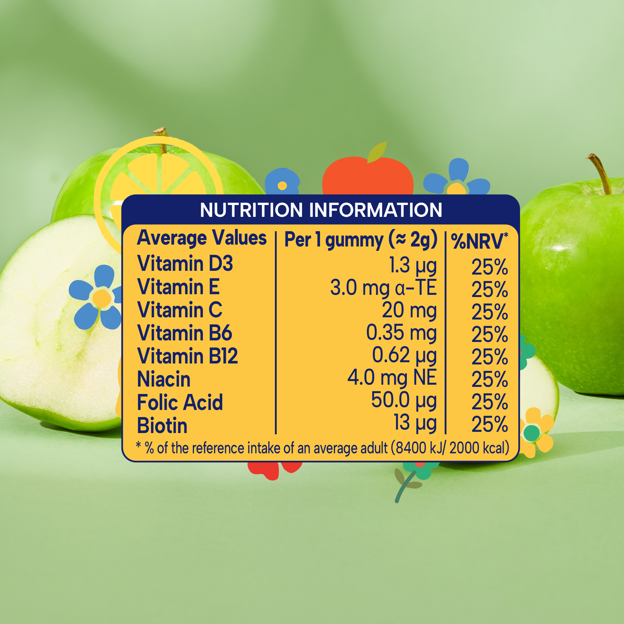 Minadex® Multivitamin Gummies